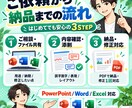 資料を見やすく整えます Word・Excel・PowerPoint資料を丁寧に添削 イメージ2