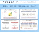初回限定！スライド資料作成を丁寧に作成しまます 10枚6000円で頼みやすい初回限定価格！ イメージ6