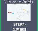 LINE公式アカウント・エルメ構築代行します L Message(エルメ)専門のLINEマーケターが構築！ イメージ3