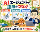 AIブログの集客と運営戦略を個別相談します SEO・記事方針・AI選びを整理｜90分の作戦相談 イメージ4