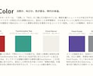 ブランドらしさが薄れてきた。その理由、教えます ファッションのプロがブランドの方向性を整えます イメージ4