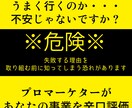 計画中の新規事業が成功するか評価します プロマーケターが計画事業を辛口評価！ イメージ1