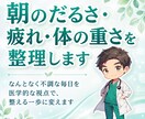 朝のだるさ・疲れ・体の重さを整理します なんとなく不調な毎日を医学的な視点で、整える一歩に変えます イメージ1