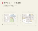 選べるデザイン24種！広告用間取り図作成します スピード対応！戸建て/マンション/民泊/ホテル/店舗 イメージ7