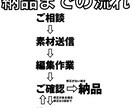カット、テロップ挿入を代行いたします あなたの動画イメージ通りに編集いたします。 イメージ2