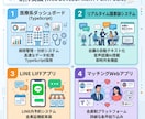 AI×最新技術でWebサイト・LPを爆速制作します 受託開発実績ありNext.js/React対応SEO込み イメージ5