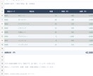 PDFの表をExcelへ変換して整えます 入力し直す手間を減らし、使える表データに イメージ2