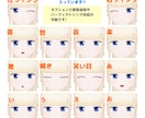 商用利用OK！3Dアバター作ります 低価格なので初心者さんも◎フルスクラッチで細部まで丁寧に！ イメージ8