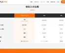 ハイクオリティなホームページ制作します 【最短当日納品】【期間限定：半額キャンペーン】 イメージ6