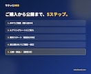 最短3日◎お店のHPを買い切りで丸ごと作ります 月額0円・全部お任せ。パソコン苦手な店主さんの味方です イメージ3