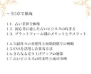 これ1つでOK占い初心者でも必要な情報がわかります 何から覚えたらいい？を解決！簡単マニュアルで占い師を目指す イメージ7