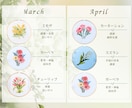 誕生日や記念日の「月の花」クロスステッチで作ります 小さくてもパッと華やぐ！さりげないプレゼントにも最適！ イメージ5
