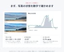 写真を自然な色と明るさにレタッチします 1枚2,000円｜大判プリント・SNS・ネットショップ用に イメージ3