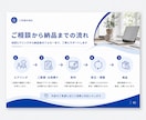 資料を“伝わる武器”にします 見づらい資料をプロ品質に整えます イメージ5