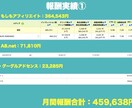 初心者向け！ブログ集客テクニックを教えます サイトにアクセスを集めるためのキーワード選定テクニック イメージ5