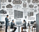 AWSを利用したシステム構成のご相談に乗ります お気軽にまずはご相談くださいませ。お客様に寄り添います。 イメージ1