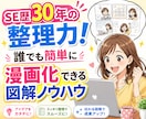 文字や音声から漫画生成！手順スライドを提供します SE歴30年の整理力！誰でも簡単に漫画化できる図解ノウハウ イメージ1