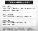 考えなくていい完全お任せでロゴ制作します やりとり不要、すぐ使えるロゴをお渡し イメージ3