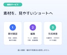 縦型ショート動画を2本字幕付きで編集します 初回2本・カット・字幕・BGM・SRTまで対応 イメージ3