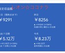 グーグルアドセンスを収益化ブログ副業裏技暴露します 初心者おすすめ稼げない記事ノウハウ不要簡単で安定在宅広告収入 イメージ5