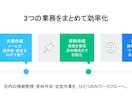 パワーポイント資料作成、ブラッシュアップ承ります 社内資料、プレゼン資料、営業資料などをキレイで伝わる資料に！ イメージ4