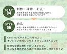 起業初期の方応援価格！Canvaでチラシ作ります 一緒に魅力が伝わるチラシをつくりませんか？ イメージ3