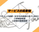 新築間取りの不安を解消します 実家の建替も経験した女性建築士が、細かな所までチェックします イメージ2