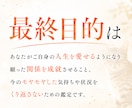あなたの適職を統計学で読み解きます あなたの強みや仕事の傾向を読み解きます イメージ5