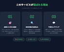 SEO対策LPをWordPressで制作します WordPress×SEO内部対策×スマホ対応×修正3回無料 イメージ8