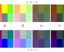 8パーソナルカラー診断します 既存とは違うオリジナルメソッドを最安値で提供致します！ イメージ1