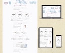 丸投げOK！目に止まるLPサイトを作ります お客様の想い考えを形に表します。 イメージ6