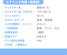 Vtuberのネームロゴを制作します キャラクターの個性を活かしたオリジナルロゴ イメージ4