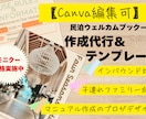 民泊ウェルカムブックorテンプレートを作成します 子どもも一目で分かるウェルカムブックをお作りします。 イメージ1