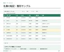 PDF・画像・手書き原稿を正確に転記します 紙やPDFを検索・更新しやすいデータへ イメージ2