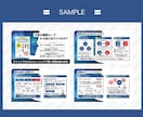 プロが図解・スライド・資料をデザインします 図解・スライドのクオリティを高めて顧客反応率を上げます イメージ6