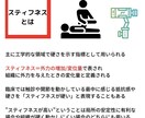 病院実習・学校に提出するレポートをサポートします 効率の良い勉強方法は聞くことです イメージ1