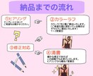 版権、一次創作OK【あなただけの美少女】描きます プロのイラストレーターが【最短当日】【ラフ2案】お出しします イメージ5