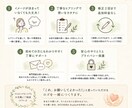お店の想いが伝わるロゴをデザインします 開業・リニューアルをやさしく丁寧にサポート イメージ4
