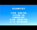 本格！旧字体姓名判断でわかるあなたのすべて占います 恋愛運、仕事運、対人運などこれ一つで全部わかります イメージ2