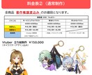 著作権譲渡込み◎可愛いキャラクターお描きします 可愛いキャラを、SNSや配信で安心してお使いいただけます。 イメージ3