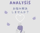 課題分析、お悩み解決のお手伝いをします 課題や悩みを中心に、マインドマップで思考を整理し視覚化します イメージ1
