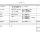 定期購入：ＰＭＳ運用のお手伝いをさせていただきます 年度毎のＰＭＳ運用を確実に実施しＰマーク認証維持を実現 イメージ1