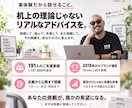 クラウドファンディングの壁打ち相談します 191人・110万円超の支援実績をもとに企画から告知まで整理 イメージ6
