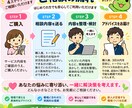 介護現場の新人育成・OJTの悩み相談に乗ります 新人が育つ職場づくりを現場経験から支援します イメージ4