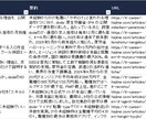 Webサイトの一覧をExcel・CSVにまとめます 手で写す作業をなくします。繰り返し使えるツール納品も可 イメージ2