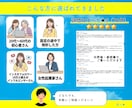 初心者も安心｜現役プロがワードプレスブログ作ります ゼロからも途中からもOK｜初期設定・SEO対策・マニュアル付 イメージ8
