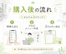 ジム初心者向けに迷わない筋トレメニューを作成します 月250本指導の現役トレーナーが目的別にメニュー設計 イメージ4