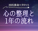 四柱推命×タロットで心と一年の流れを読み解きます 迷いの根っこに触れ、自分で選べる状態に戻る鑑定 イメージ1