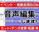 発表会やイベント等の音声編集します 既存の音声をご要望通りに編集します！ イメージ1