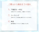 成約率UP!集客に強いLP作成します 元制作会社デザイナーが女性に響くLPで売上をサポートします イメージ10